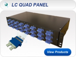 LC QUAD PANEL